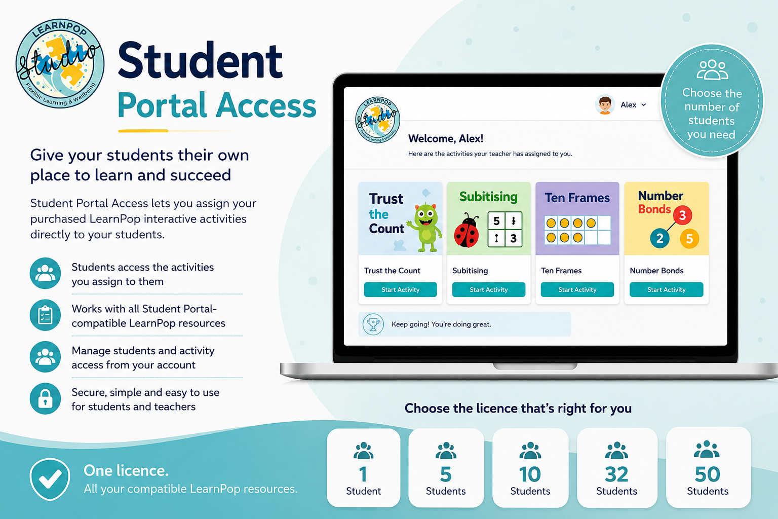 LearnPop Student Portal Access showing assigned interactive learning activities and student licence options
